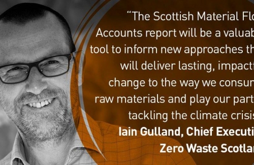 Scotland's 2021 Material Flow Accounts Report